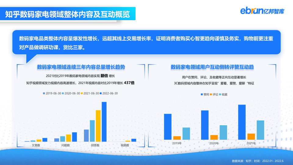 报告页面25