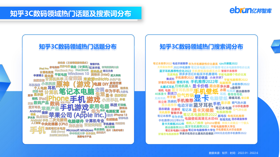 报告页面35