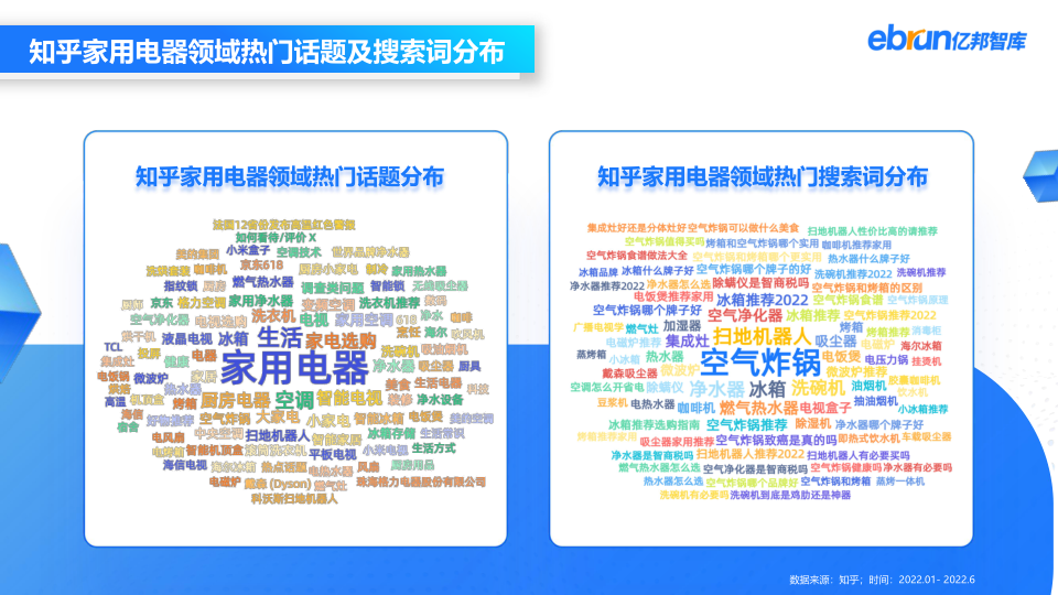 报告页面36