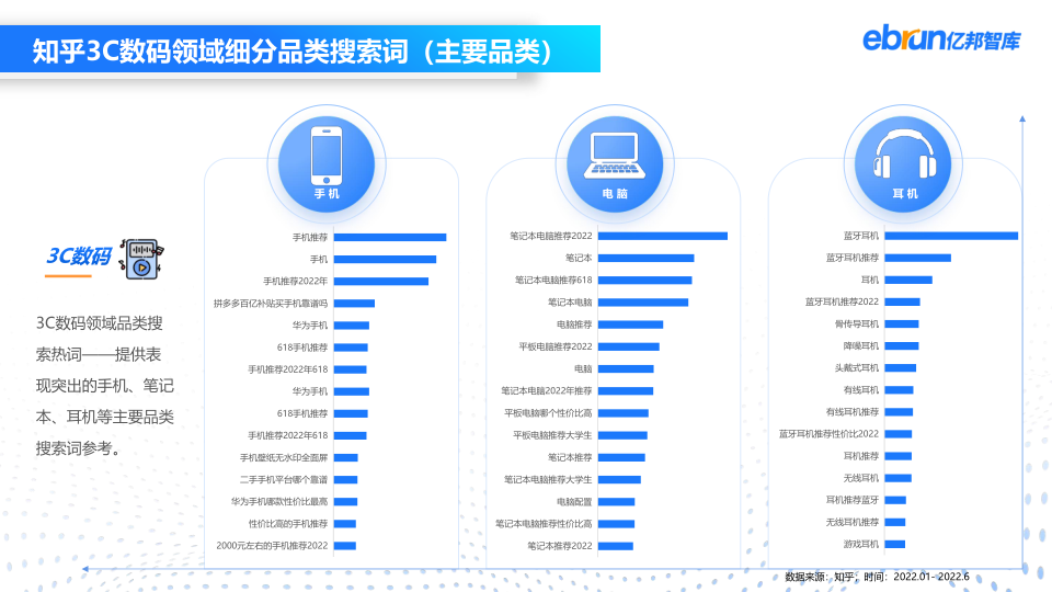 报告页面37