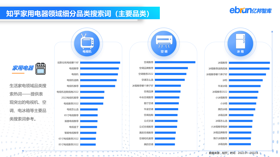 报告页面38