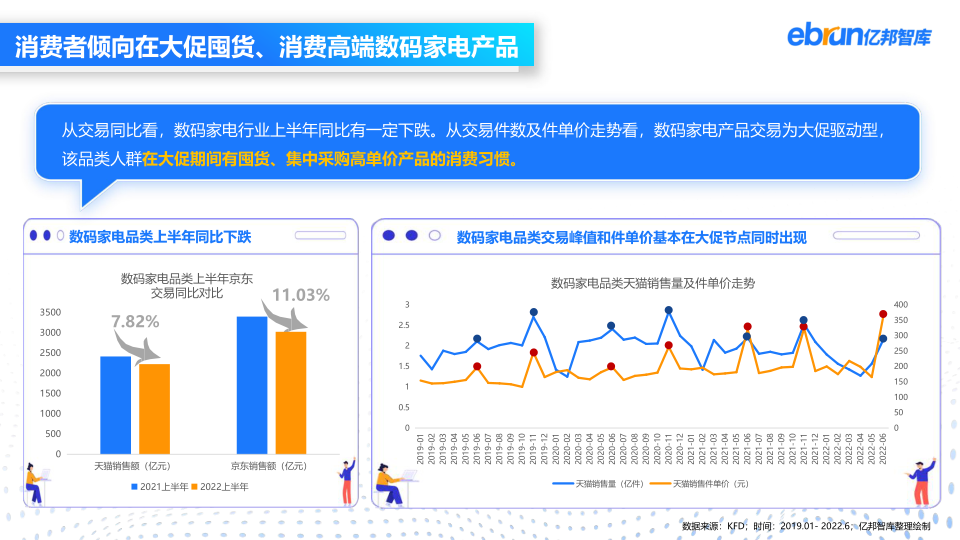 报告页面7