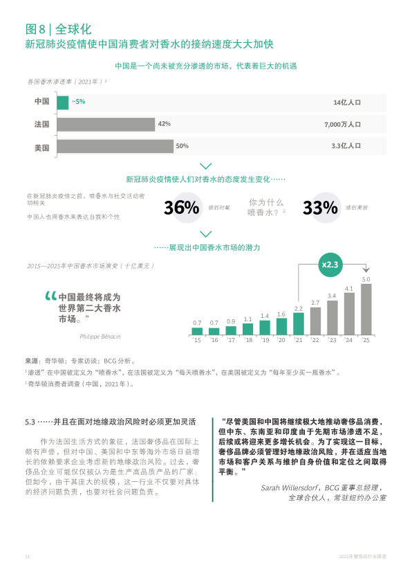 报告页面34