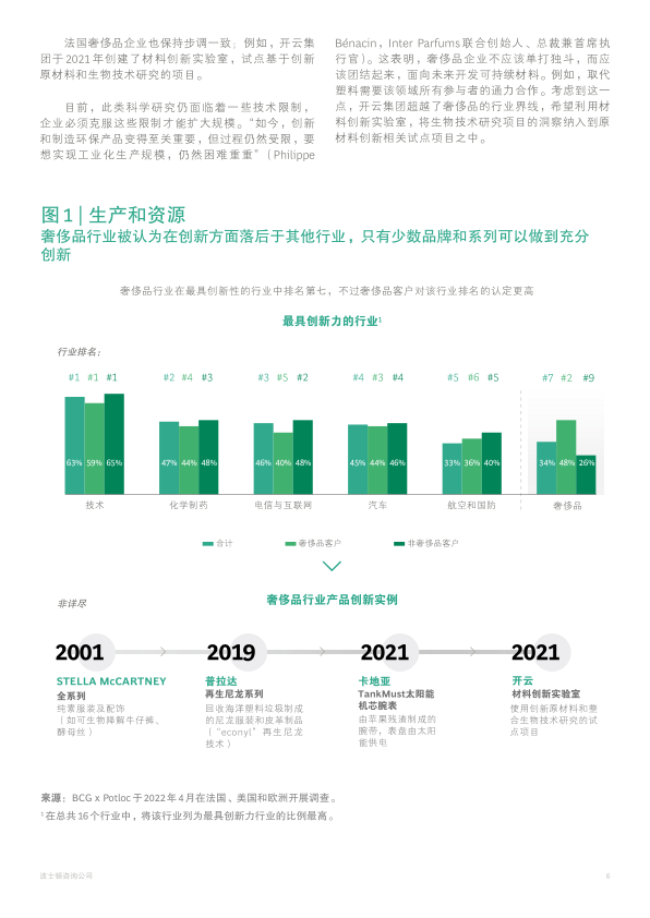 报告页面9