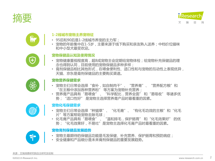 报告页面2