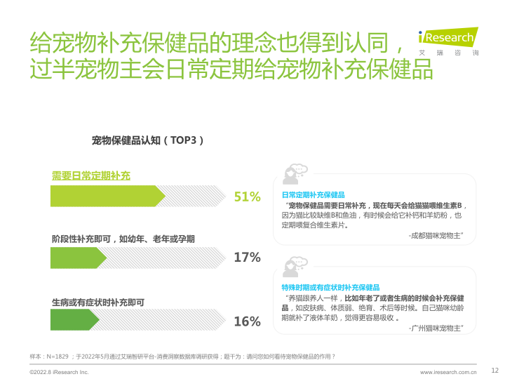 报告页面12