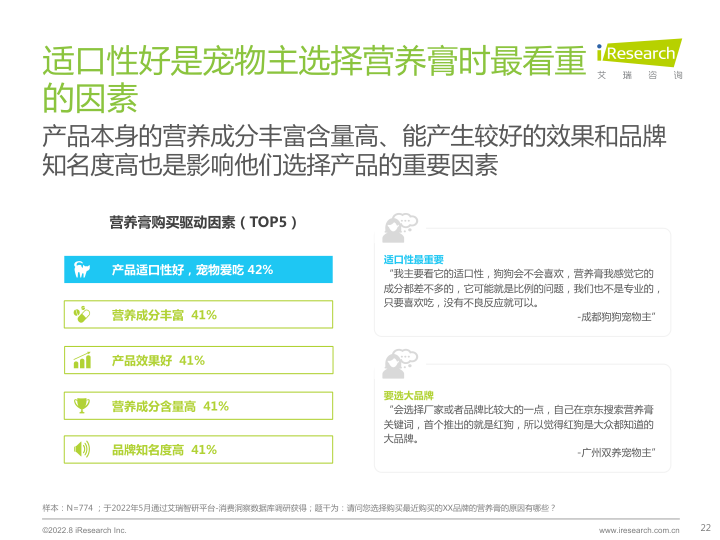 报告页面22