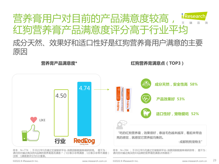 报告页面23