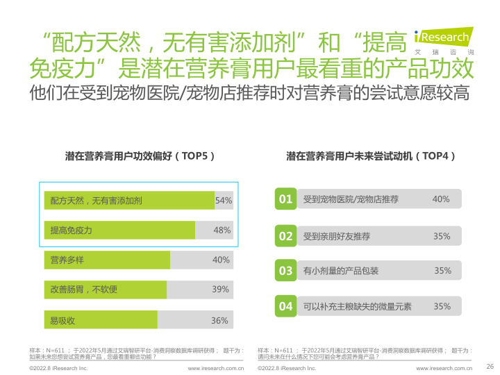 报告页面26