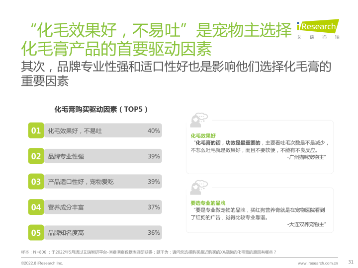 报告页面31