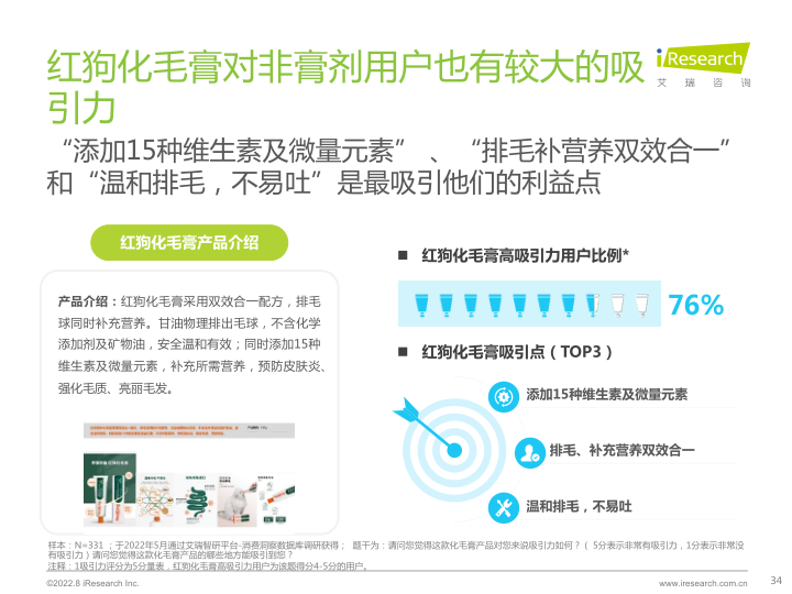 报告页面34