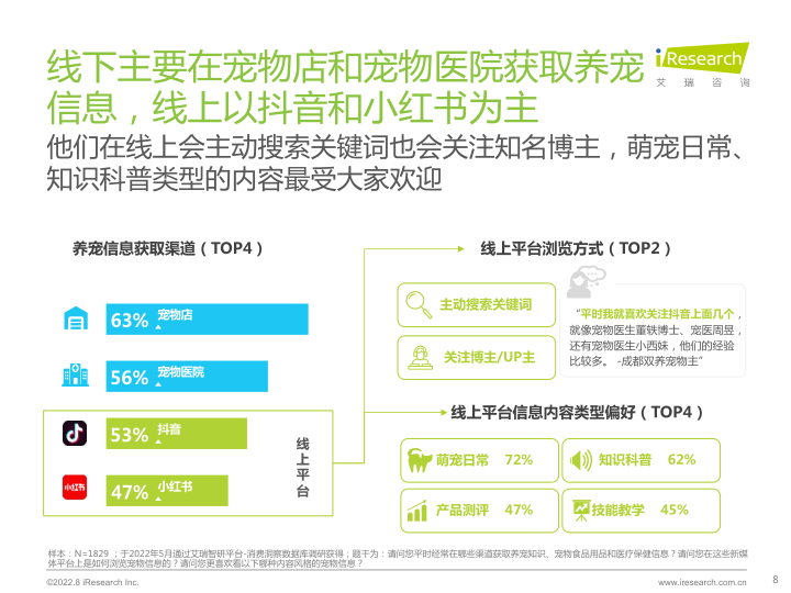 报告页面8