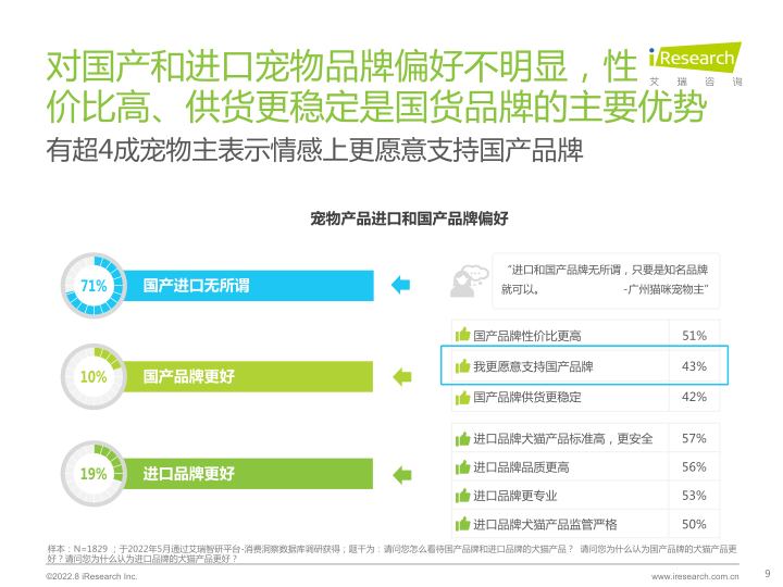 报告页面9