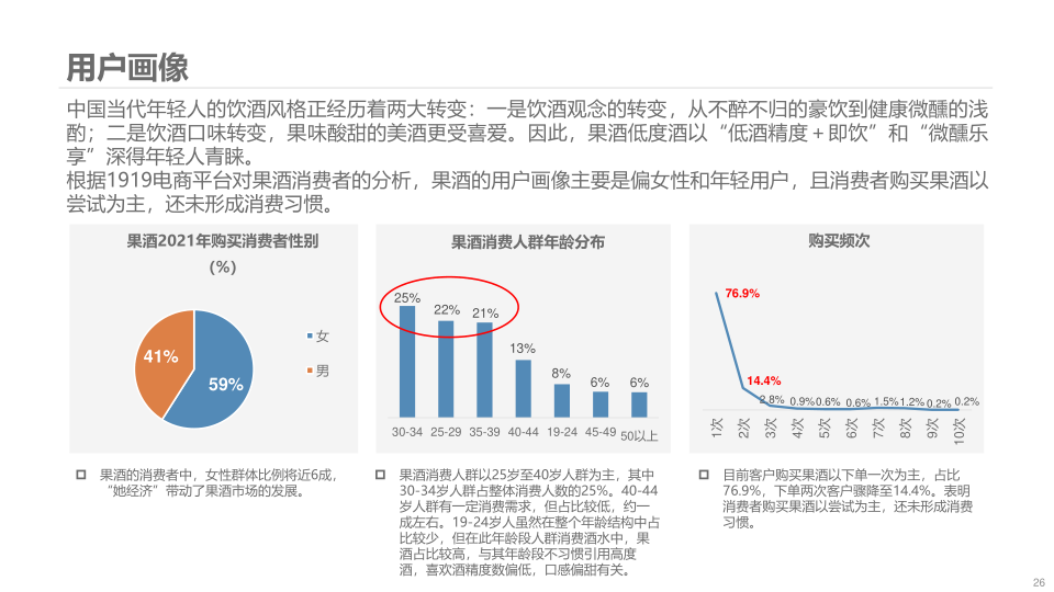 报告页面26