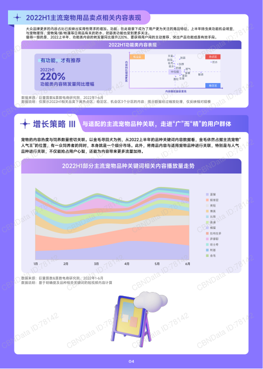 报告页面5