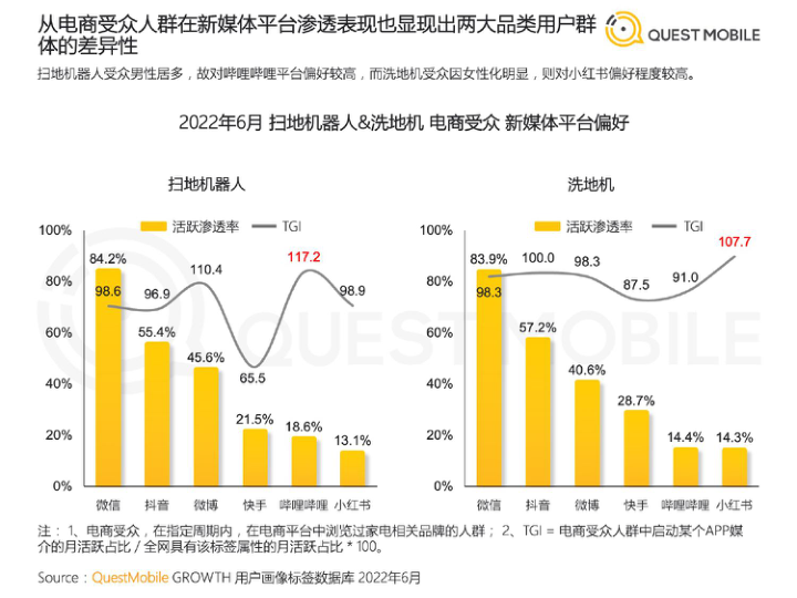 报告页面11