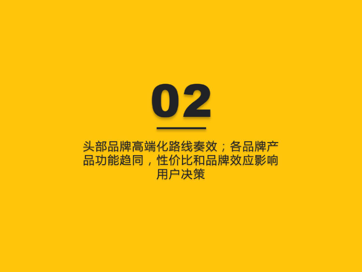 报告页面13