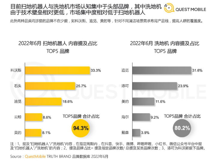 报告页面16