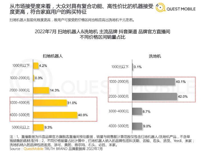 报告页面17