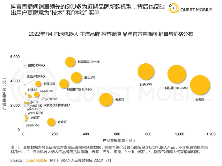 报告页面18