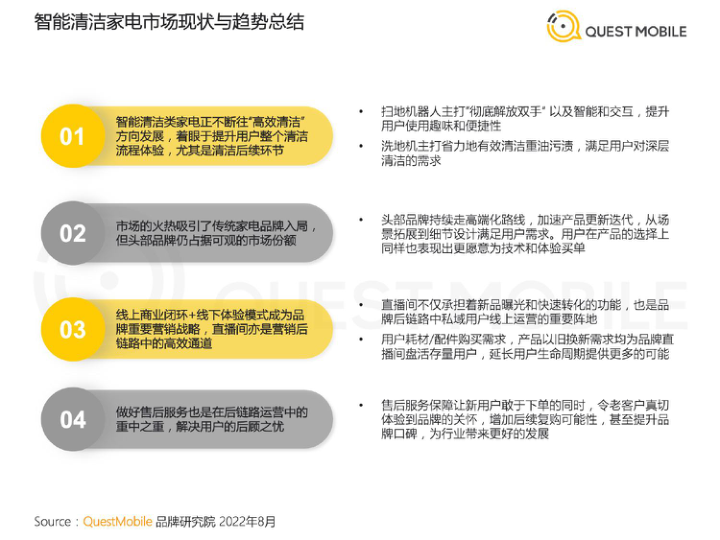 报告页面3