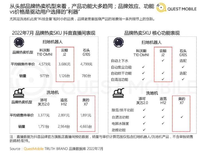 报告页面21