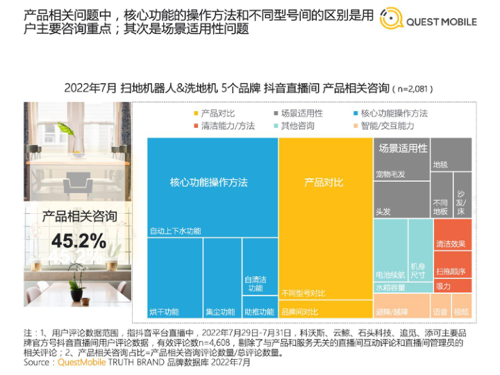 报告页面27