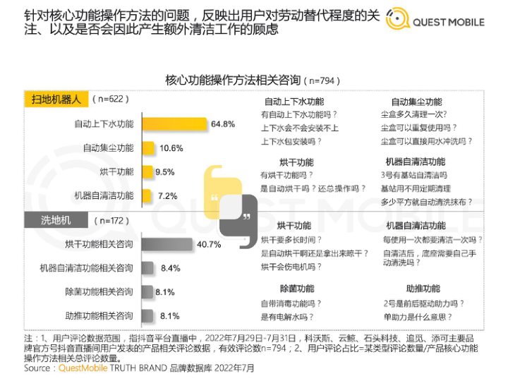 报告页面28