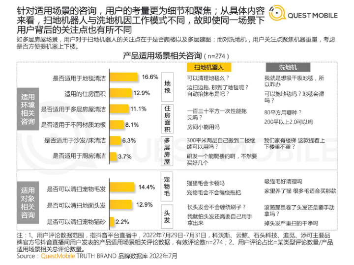 报告页面29