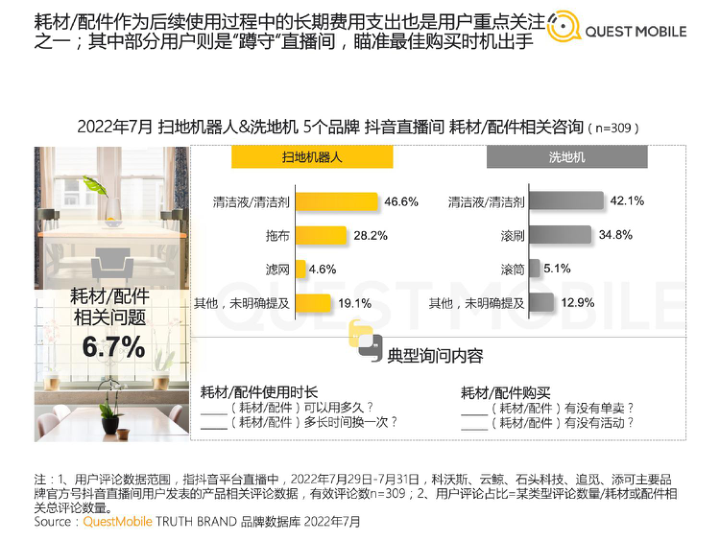 报告页面30