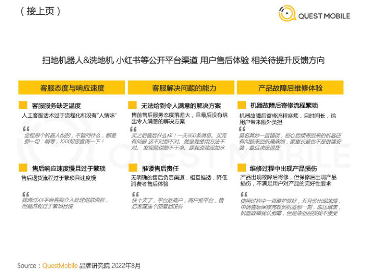 报告页面33