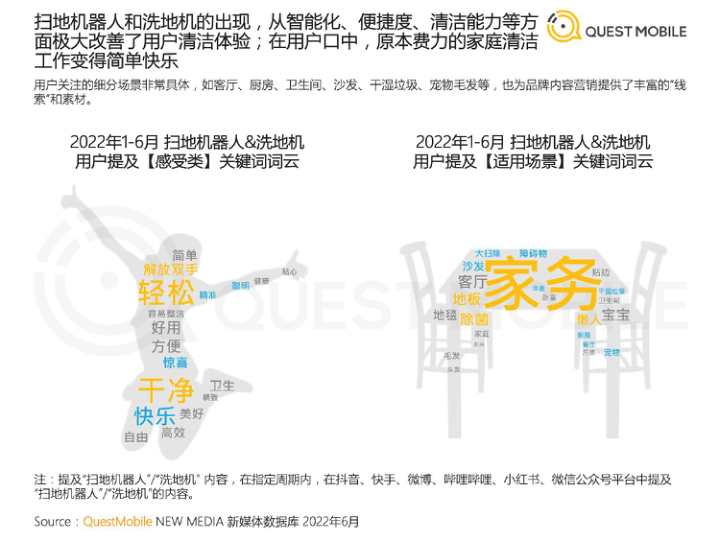 报告页面8