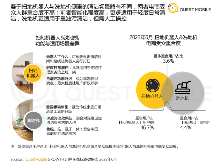 报告页面9