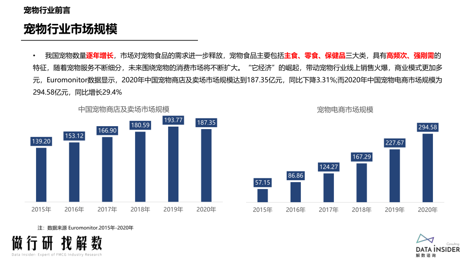 报告页面11