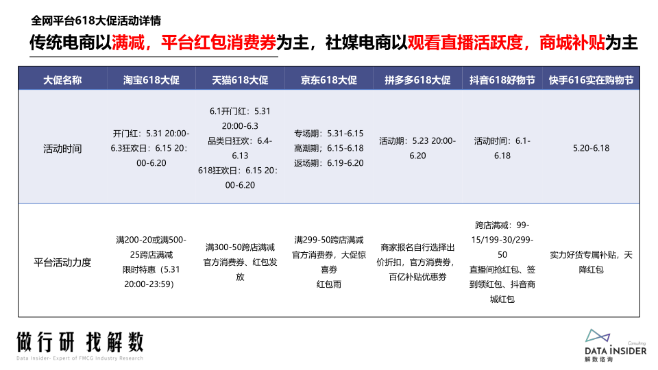 报告页面15