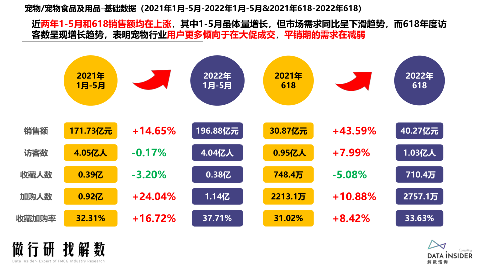 报告页面19