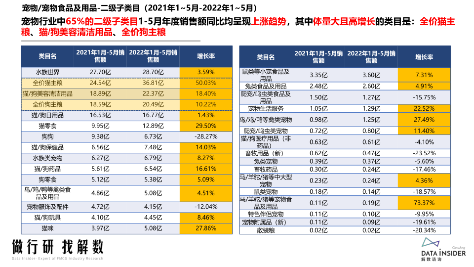 报告页面20