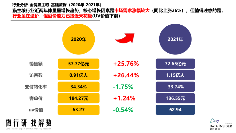 报告页面23