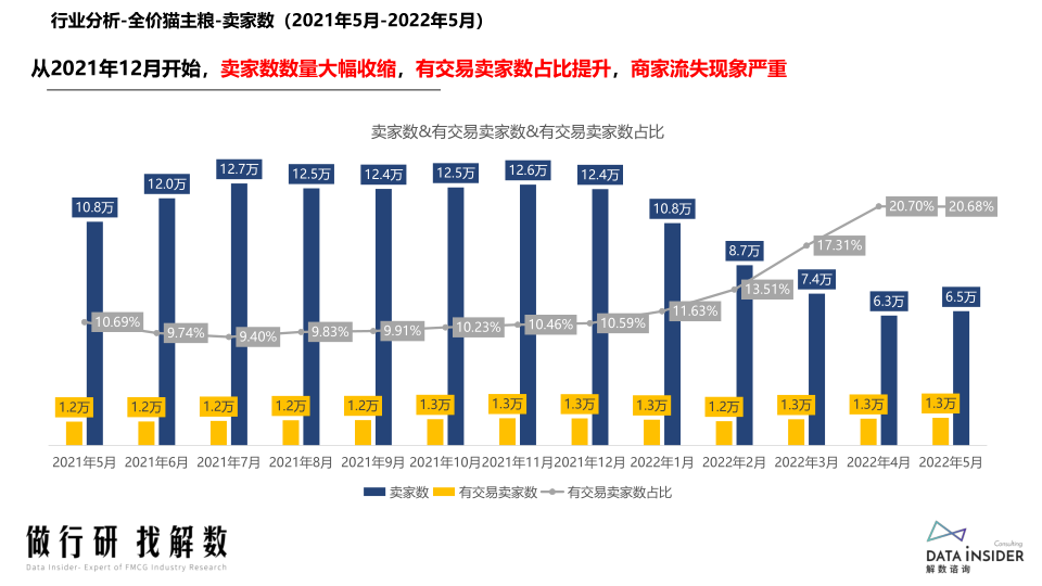 报告页面26