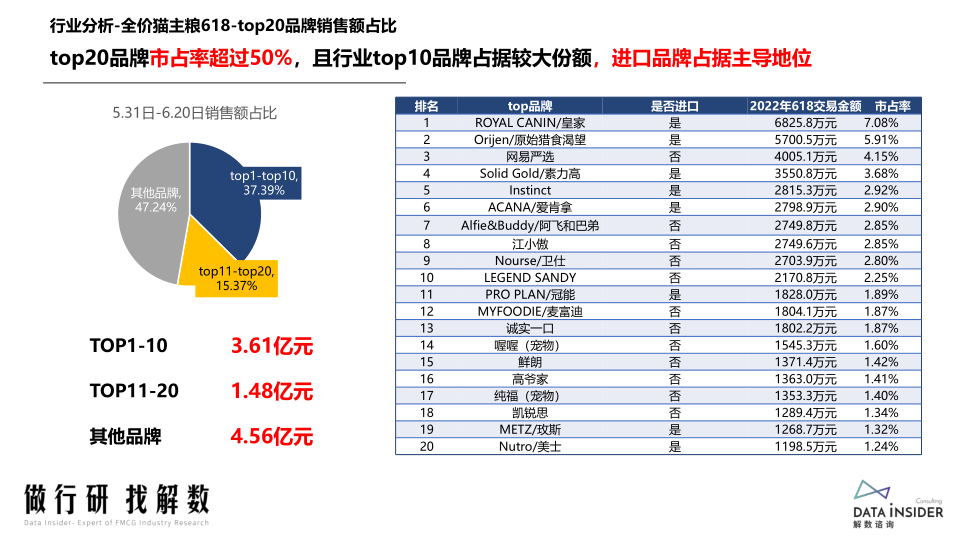 报告页面27