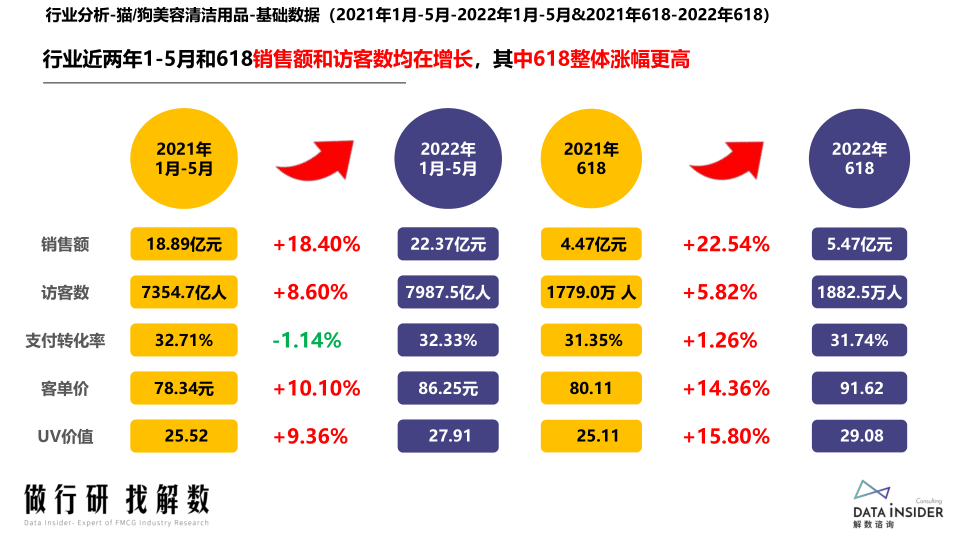 报告页面34