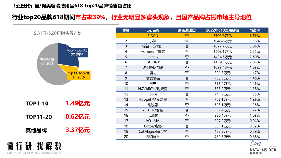 报告页面37