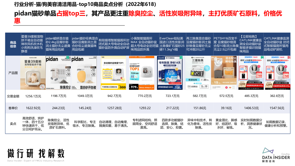 报告页面39