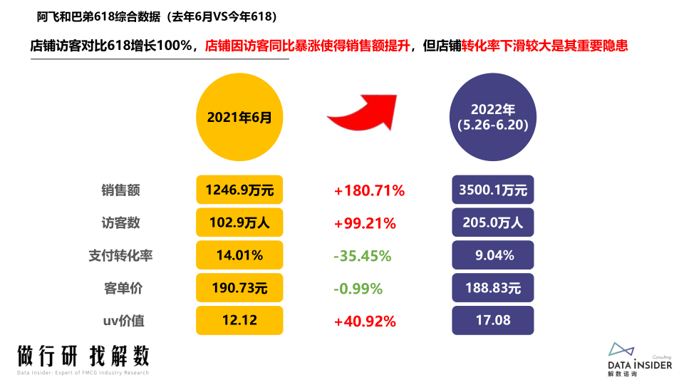 报告页面47