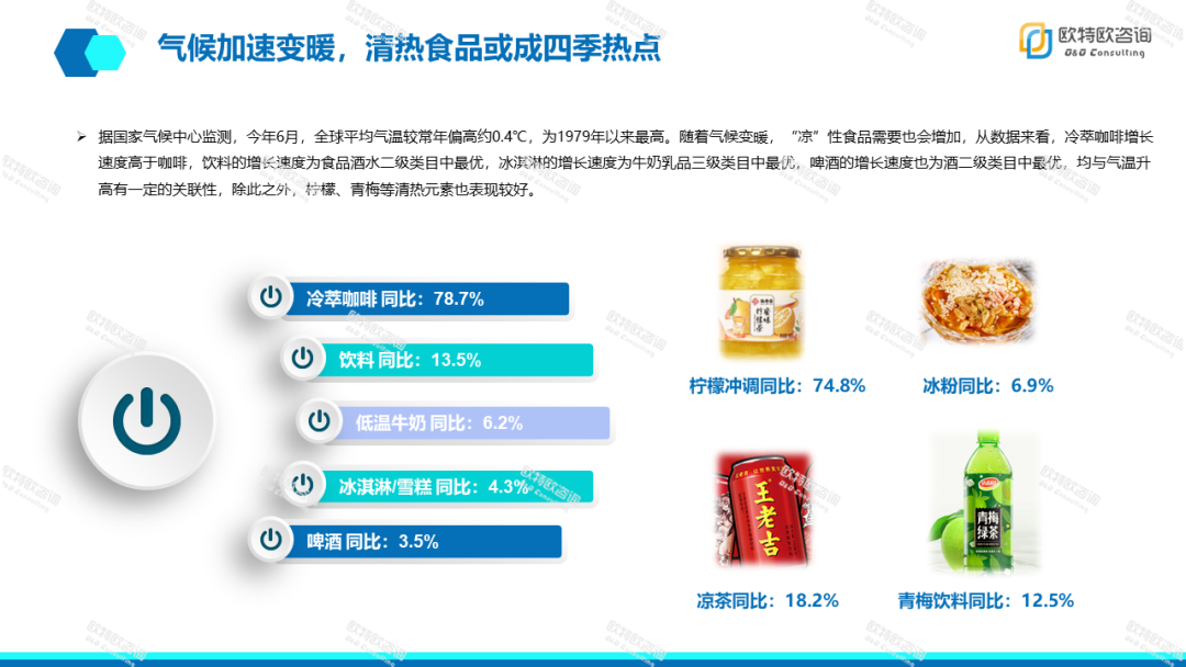 报告页面12