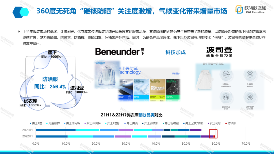 报告页面26