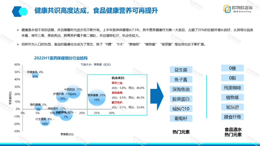 报告页面27