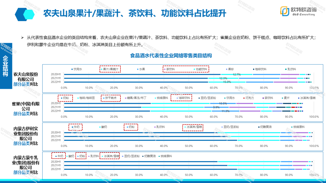 报告页面9