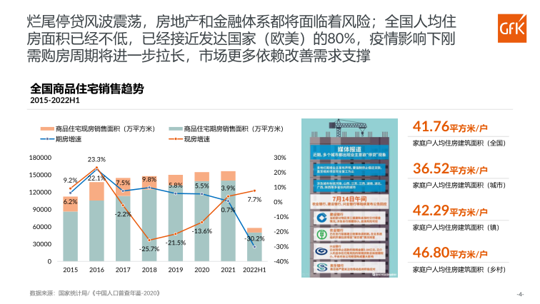 报告页面4