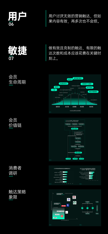 报告页面3